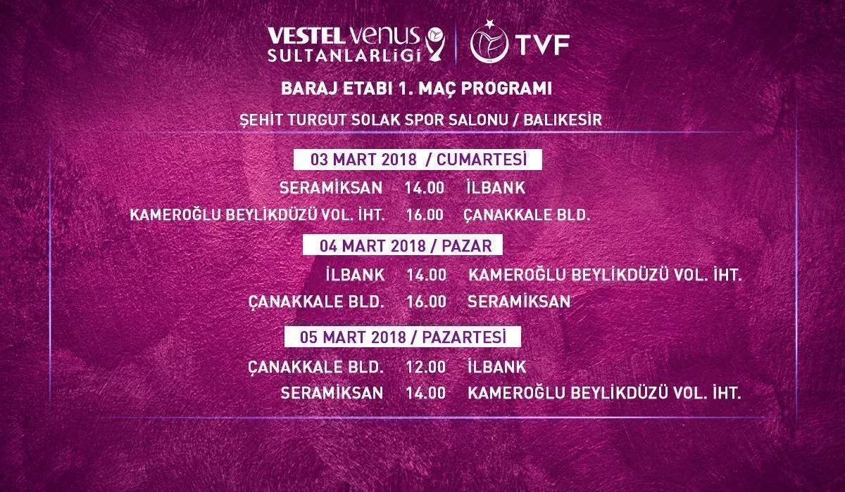 Sultanlar Ligi Baraj Maçları Balıkesir'de YarınBşlıyor