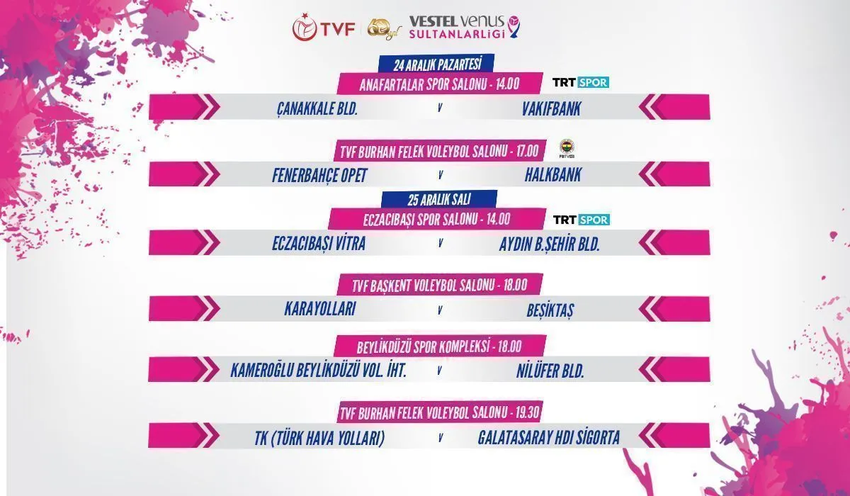 Vestel Venus Sultanlar Ligi’nde 11. hafta Maçlarıyla İlk Devre Bitiyor