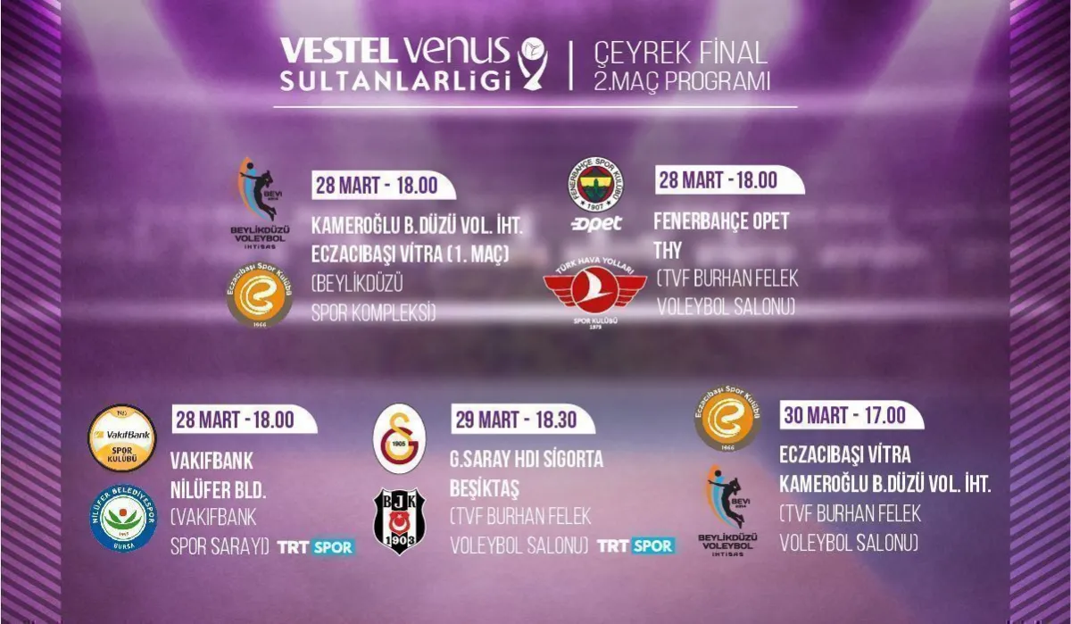 Vestel Venus Sultanlar Ligi Play-off Çeyrek Final Etabı Maçları Başlıyor