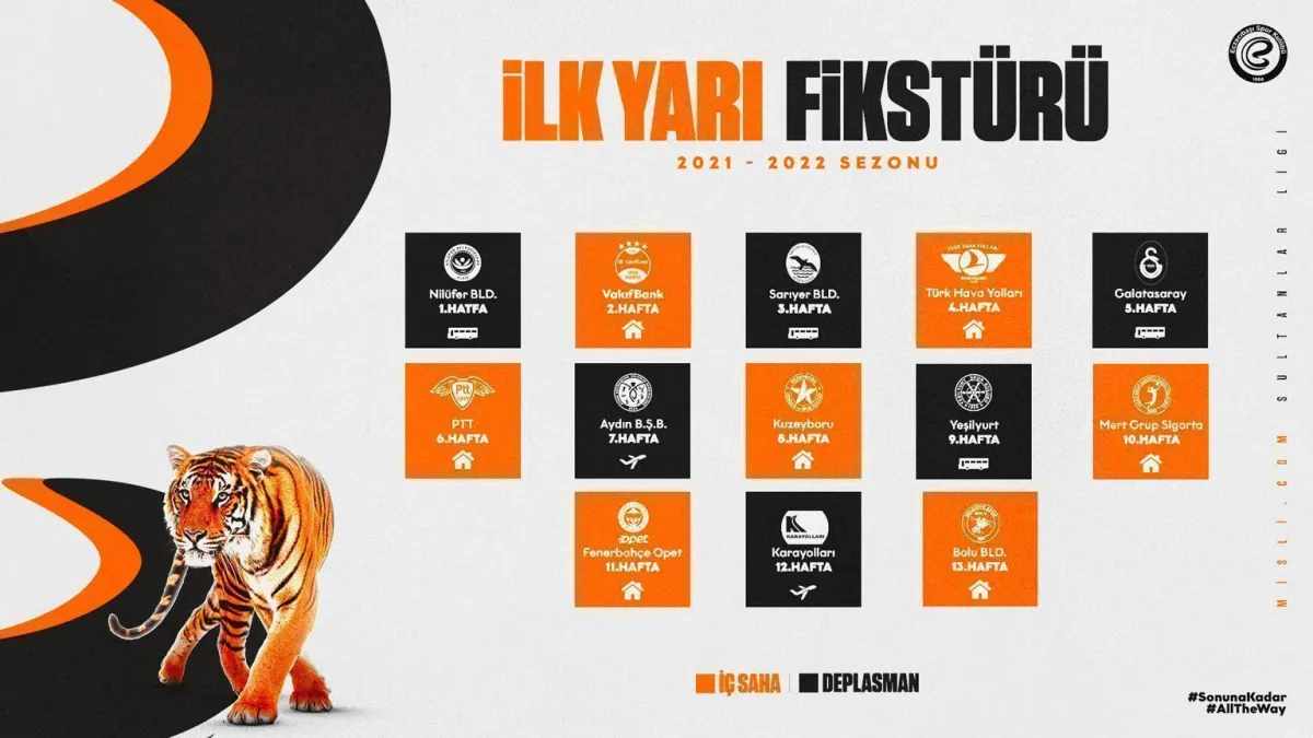 Eczacıbaşı Dynavit'in Misli.com Sultanlar Ligi'ndeki rakipleri belli oldu