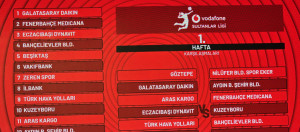 Vodafone Sultanlar Ligi’nde 2025-2026 Voleybol Sezonu Fikstürü Çekildi
